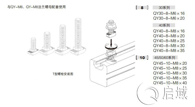 T型螺栓,螺栓螺母,铝型材配套螺栓螺母