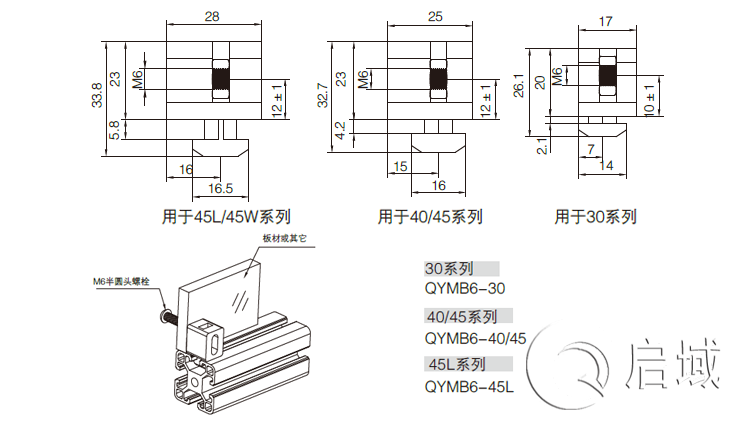 间隔连接块
