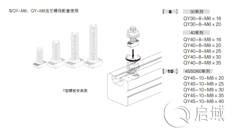图纸2